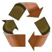 logo recyclage