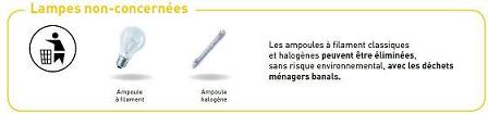lampes non concernes